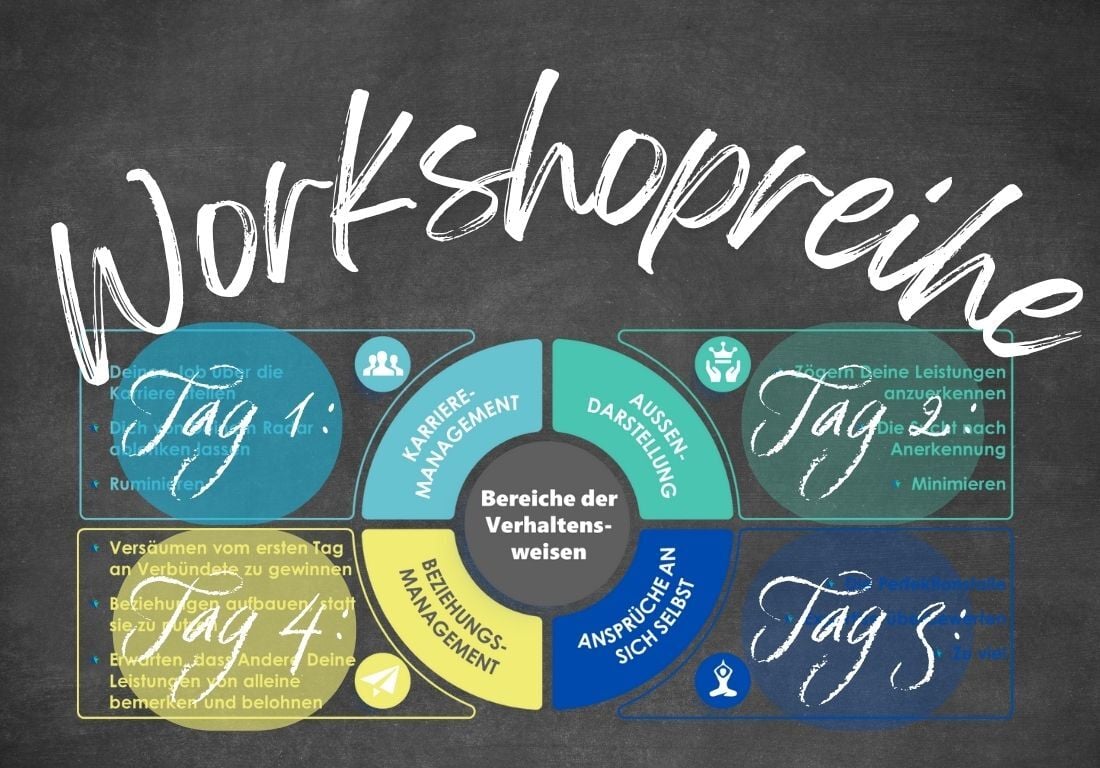 Workshopreihe DE 2